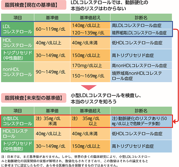 本書28ページ