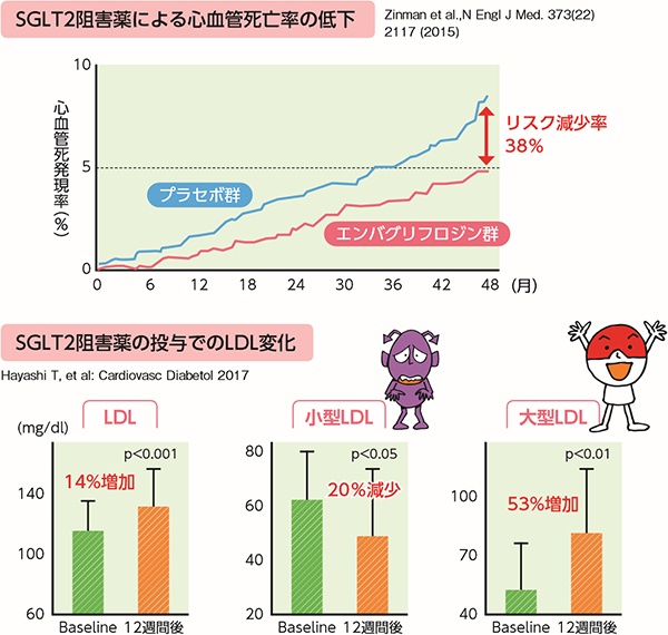 本書32ページ