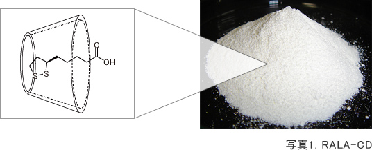 図3. αリポ酸R体-CD包接体（RALA-CD）のイメージ