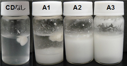 Fig. 6. TG-α-CD複合体調製液