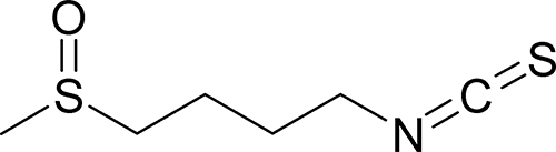 図1. スルフォラファンの構造