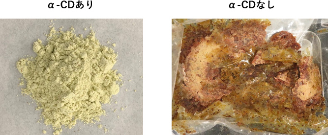 図1. α-CDによるキウイフルーツの粉末化