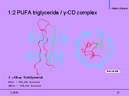 1:2 PUFA triglyceride / α-CD complex