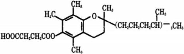 図3. 大麦若葉の成長ホルモン分泌作用に関与する物質であるα-トコフェロールサクシネートの影響