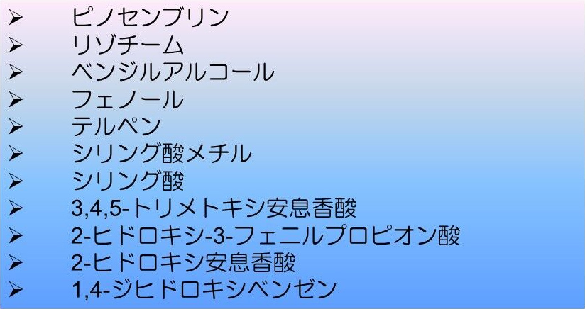 ハチミツの考えられる抗ウイルス作用について