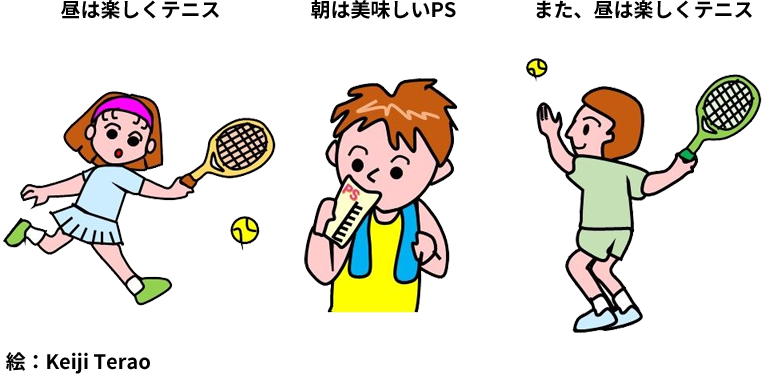 図1. ジュニア対応パーソナル化サプリメントで全日本ジュニアを目指そう!