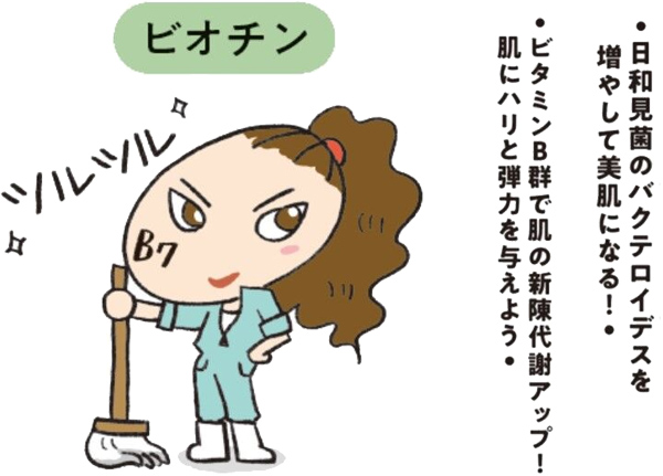 『一生モノの美肌になる!最高の食べ方図鑑』(宝島社 2019)P60