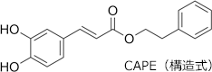 CAPE（構造式）