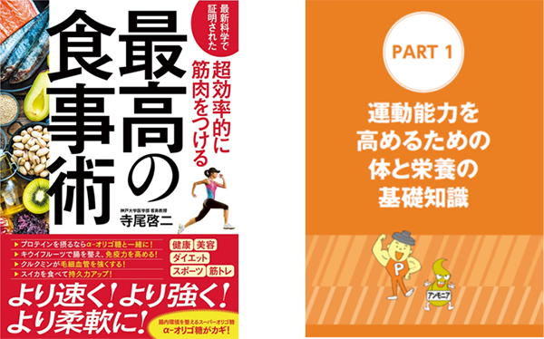 最新科学で証明された超効率的に筋肉をつける　最高の食事術（宝島社）　PART① 運動能力を高めるための体と栄養の基礎知識