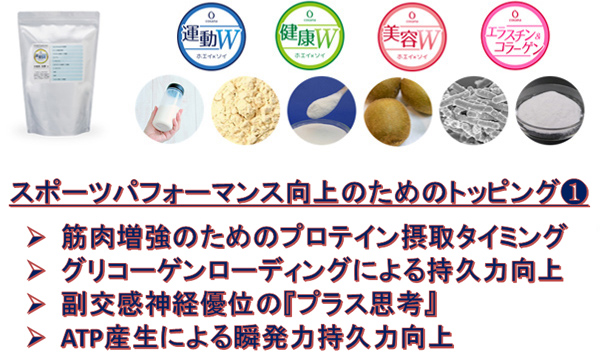 サプリメント革命！パーソナル化サプリメントのすすめ（その4）