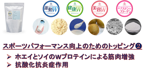 サプリメント革命！パーソナル化サプリメントのすすめ（その5）